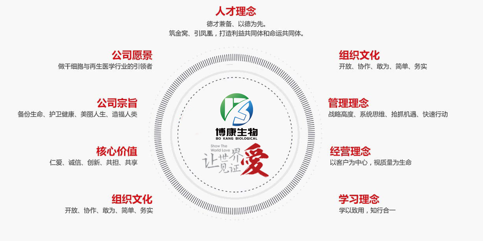 博康文化